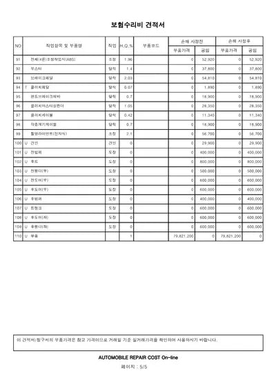 2019 Bentley Continental VIN: