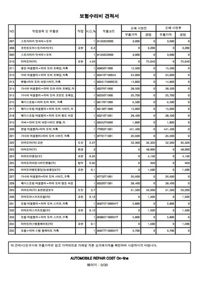 2020 Genesis G80 VIN: