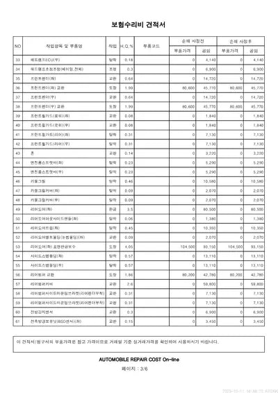 2019 Mercedes-Benz E 300 VIN: