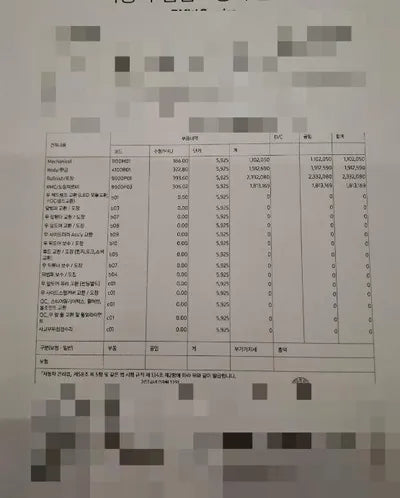 2018 BMW 520 WBAJC3100JWC95854 VIN:WBAJC3100JWC95854