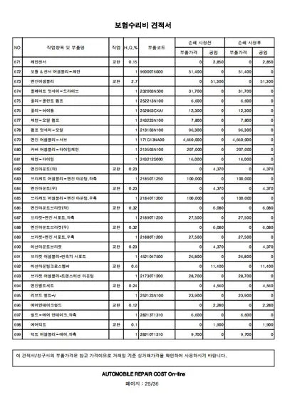 2021 Genesis G80 KMTGB41CDNU110625 VIN:KMTGB41CDNU110625