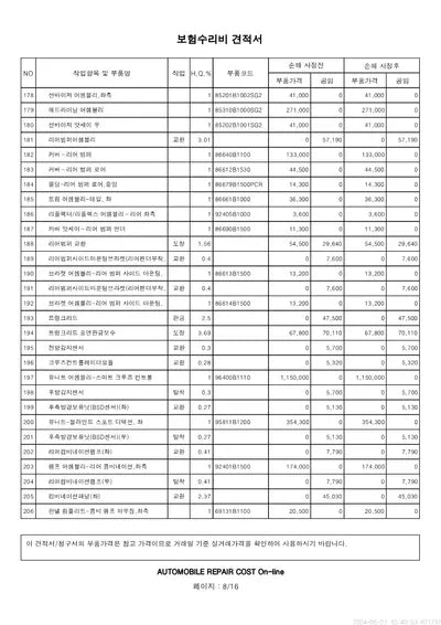 2016 Genesis G80 VIN: