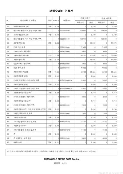 2021 Hyundai Kona VIN: