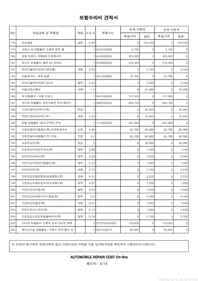 2021 Hyundai Ioniq VIN: