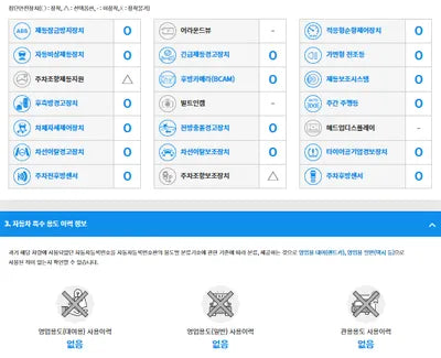 2023 Genesis G80 KMTGB41CDPU170456 VIN:KMTGB41CDPU170456