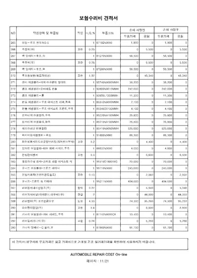 2021 Hyundai Tucson VIN: