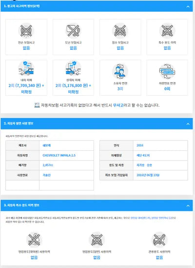 2016 Chevrolet Impala 1G1155SA9GU146904 VIN:1G1155SA9GU146904