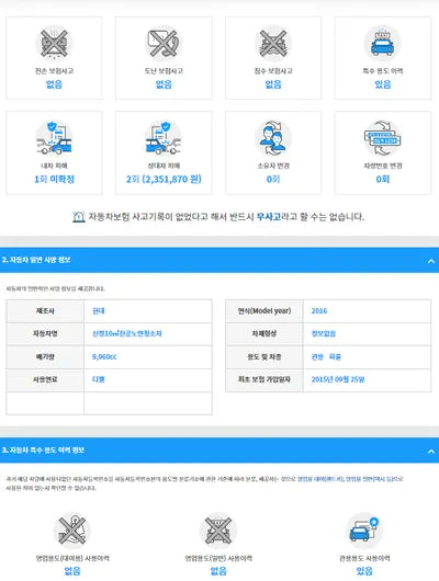 2015 BMW M3 KMFFA18JPGC008728 VIN:KMFFA18JPGC008728