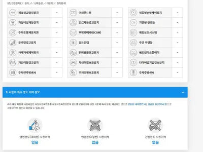 2015 MINI Cooper WMWXM5105F3A13364 VIN:WMWXM5105F3A13364