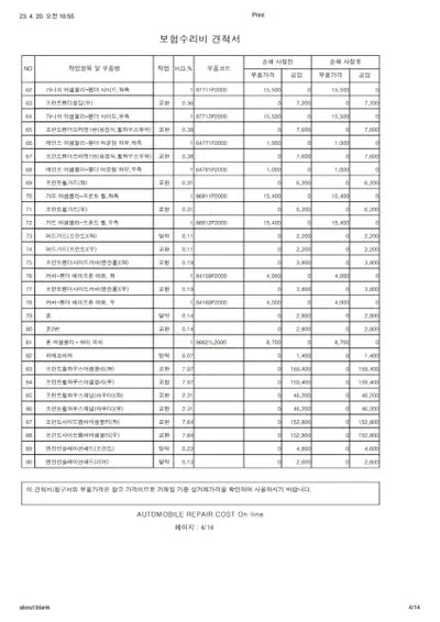 2020 Kia Sorento VIN: