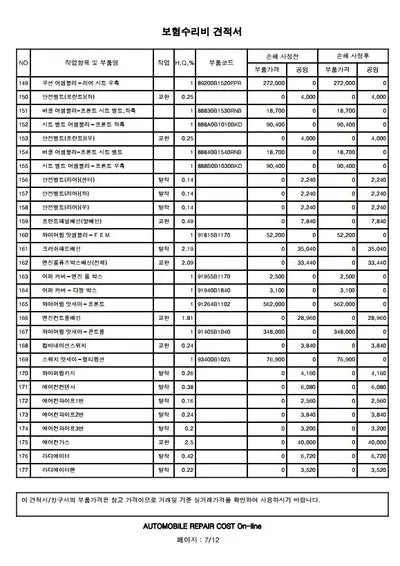 2019 Genesis G80 VIN: