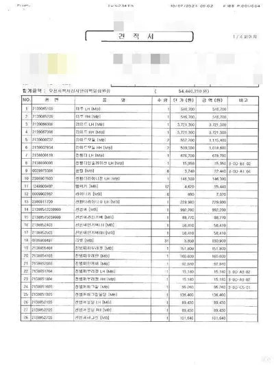 2022 Mercedes-Benz E 350 VIN: