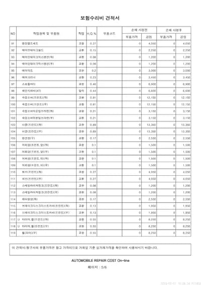 2018 Genesis G80 VIN: