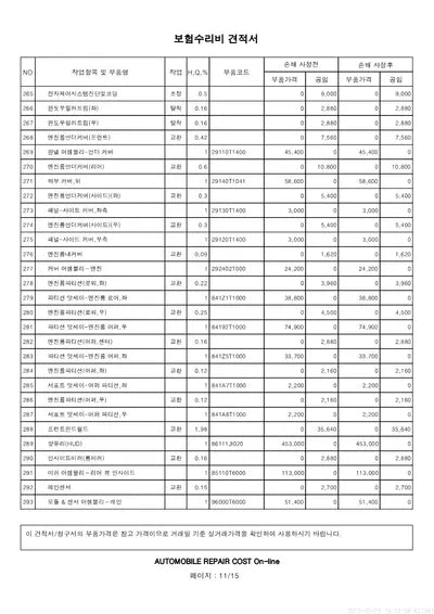 2021 Genesis G80 VIN: