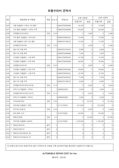 2022 Genesis GV80 VIN: