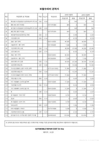 2021 Hyundai Ioniq VIN: