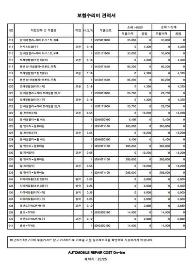 2021 Genesis G80 VIN: