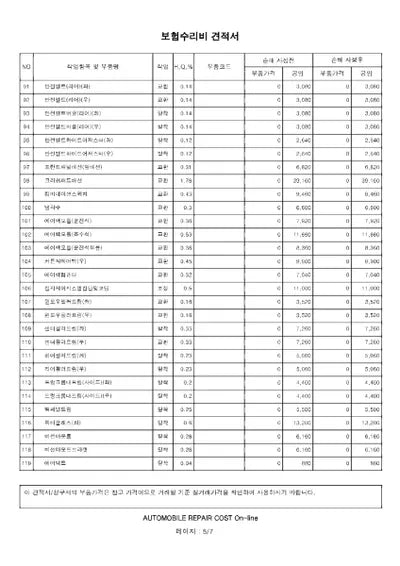 2022 Kia K5 KNAG341ABNA196632 VIN:KNAG341ABNA196632