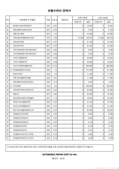 2020 Genesis GV80 VIN: