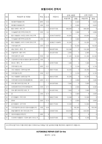 2021 Genesis G80 VIN: