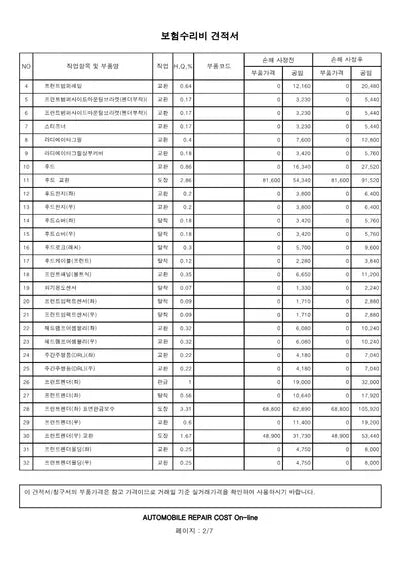 2022 Hyundai Santa FE VIN: