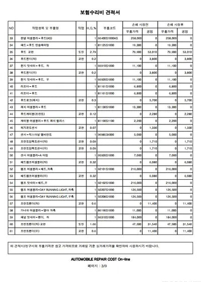2019 Hyundai Santa FE KMHS281BBLU214044 VIN:KMHS281BBLU214044