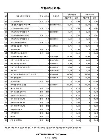 2021 Genesis G80 VIN:
