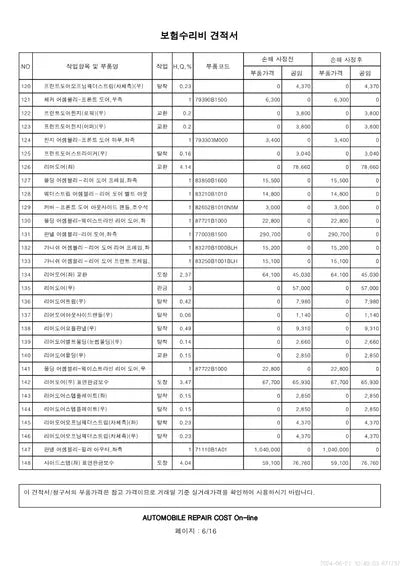 2016 Genesis G80 VIN: