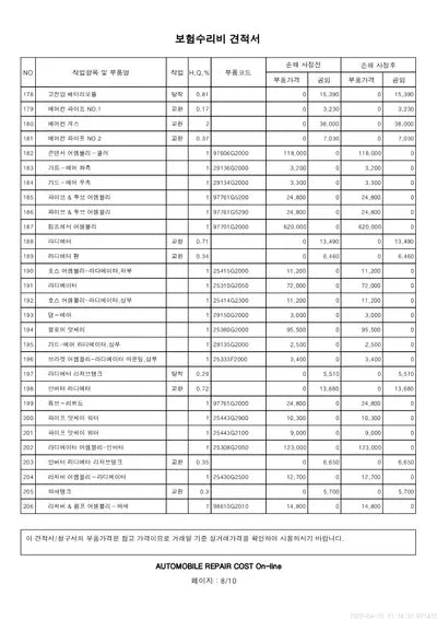 2019 Hyundai Ioniq KMHC851CGLU196633 VIN:KMHC851CGLU196633