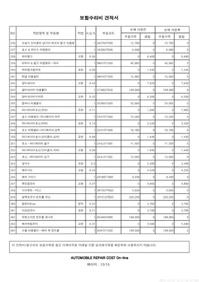 2021 Genesis G80 VIN: