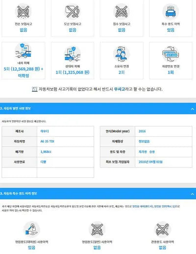 2016 Audi A6 WAUZZZ4G0GN126295 VIN:WAUZZZ4G0GN126295