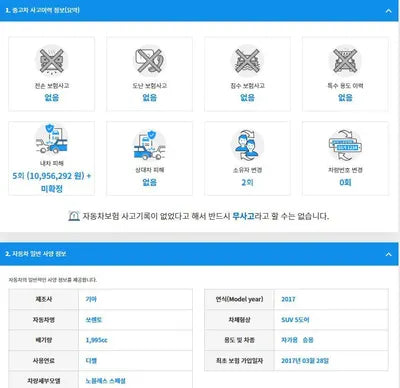 2017 Kia Sorento KNAPK81ABHA317488 VIN:KNAPK81ABHA317488