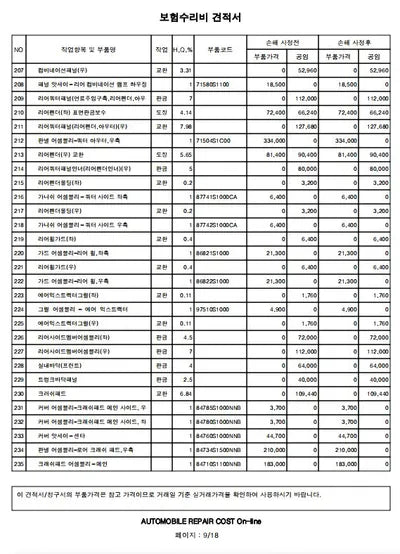 2018 Hyundai Santa FE KMHS281CBKU071311 VIN:KMHS281CBKU071311