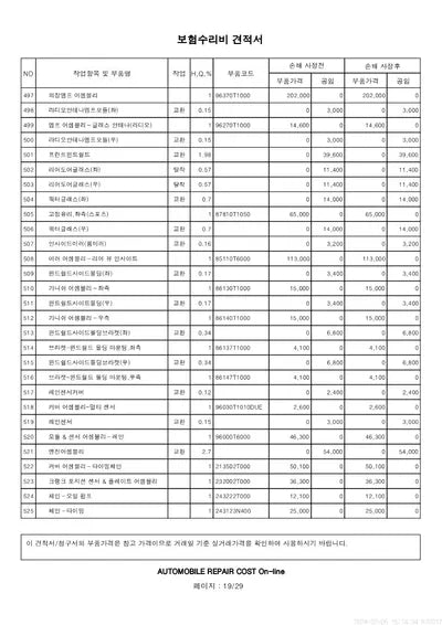 2021 Genesis G80 VIN: