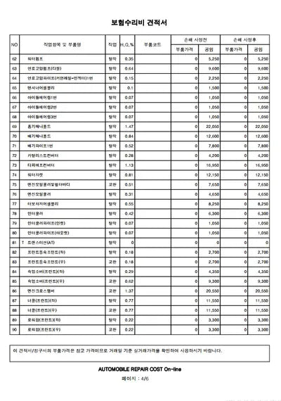 2019 Hyundai Santa FE VIN: