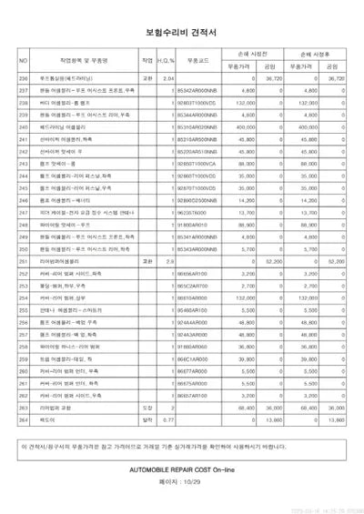 2021 Genesis G70 VIN: