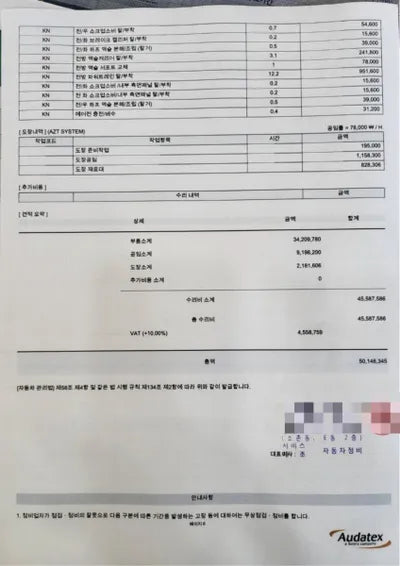 2021 Kia K5 VIN: