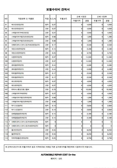 2019 Hyundai Santa FE VIN: