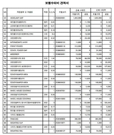 2018 Mercedes-Benz GLC 220 WDC0G0FB2JF336276 VIN:WDC0G0FB2JF336276