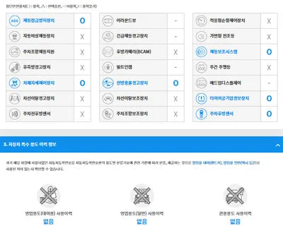 2015 BMW 320 WBA3Y3106FGH96677 VIN:WBA3Y3106FGH96677