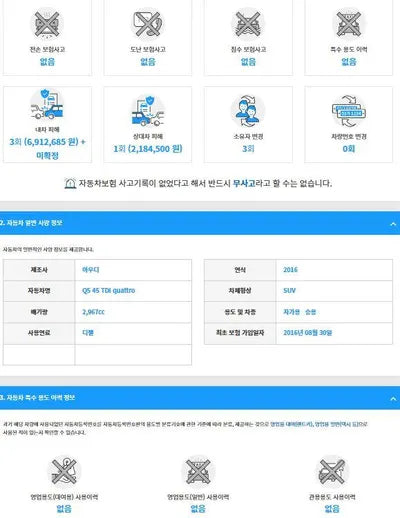 2016 Audi Q5 WAUZZZ8R0GA112660 VIN:WAUZZZ8R0GA112660