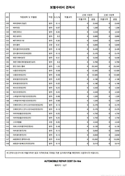 2018 Hyundai Kona KMHK3816GJU201584 VIN:KMHK3816GJU201584