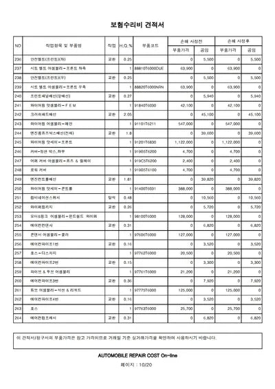 2021 Genesis GV80 VIN: