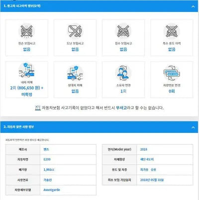 2018 Mercedes-Benz E 200 WDDZF4CB7JA435142 VIN:WDDZF4CB7JA435142