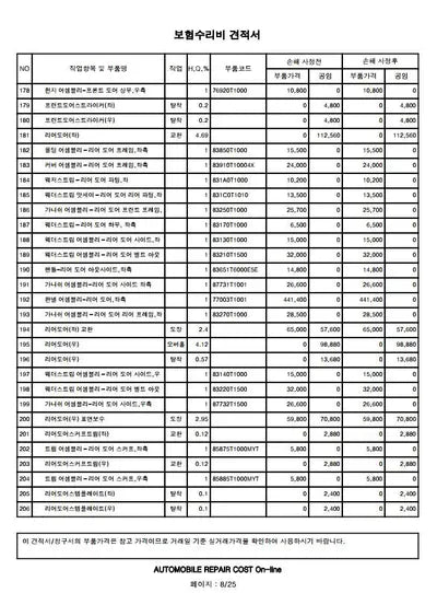 2021 Genesis G80 VIN: