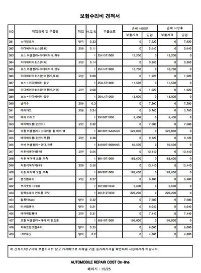 2021 Genesis G80 VIN: