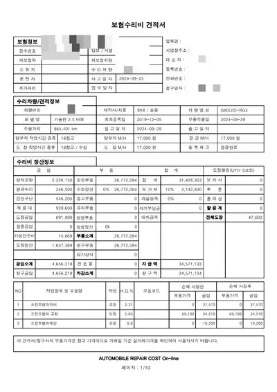 2020 Genesis G80 VIN: