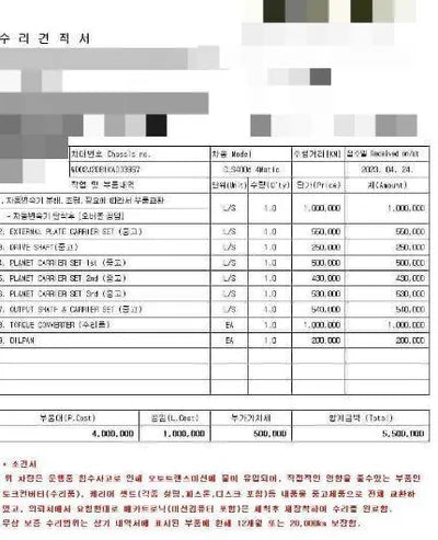 2018 Mercedes-Benz CLS 400 VIN: