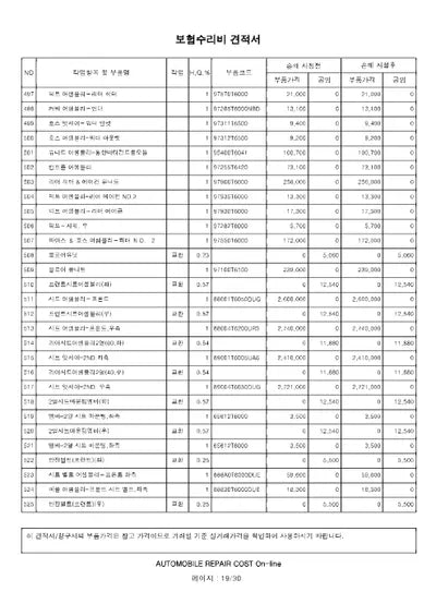 2022 Genesis GV80 VIN: