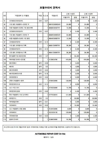 2019 Hyundai Tucson VIN: